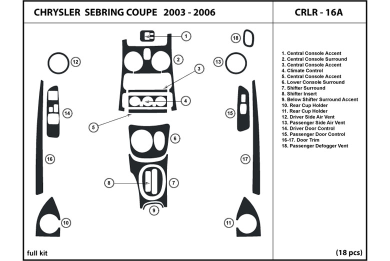 DL Auto™ Chrysler Sebring 2003-2006 Dash Kits