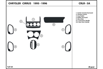 1996 Chrysler Cirrus DL Auto Dash Kit Diagram