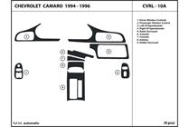 1994 Chevrolet Camaro DL Auto Dash Kit Diagram