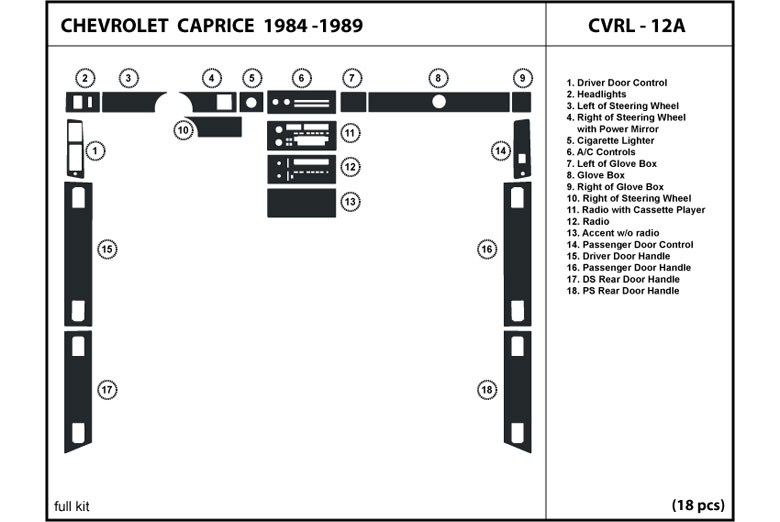 1984 Chevrolet Caprice DL Auto Dash Kit Diagram