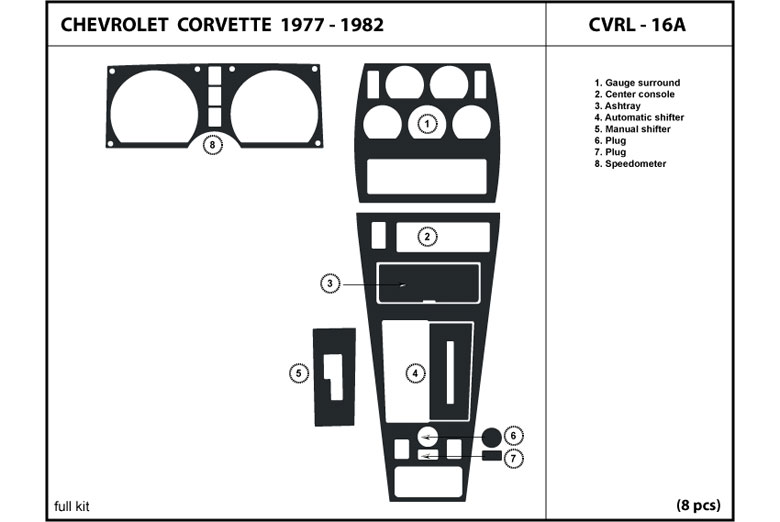 DL Auto™ Chevrolet Corvette 1977-1982 Dash Kits