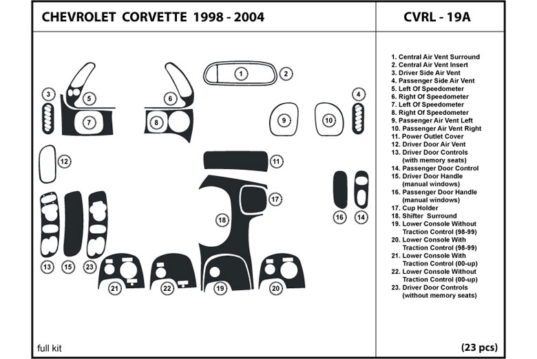 DL Auto™ Chevrolet Corvette 1998-2004 Dash Kits