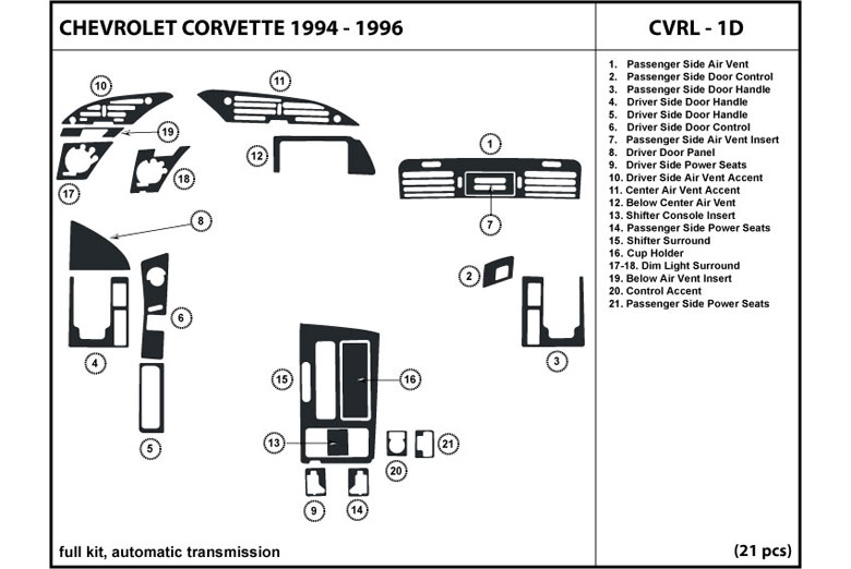 DL Auto™ Chevrolet Corvette 1994-1996 Dash Kits