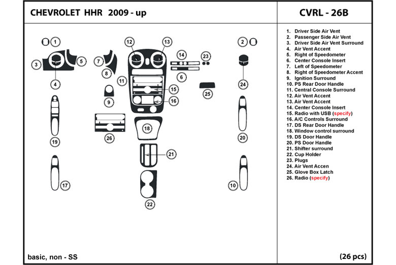 DL Auto™ Chevrolet HHR 2009-2011 Dash Kits