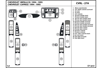 1994 Chevrolet Caprice DL Auto Dash Kit Diagram