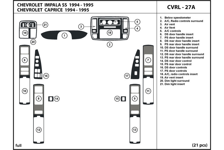 1994 Chevrolet Caprice DL Auto Dash Kit Diagram