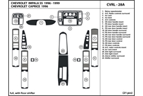1996 Chevrolet Impala DL Auto Dash Kit Diagram