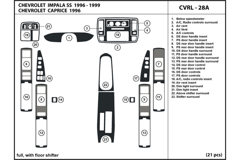 DL Auto™ Chevrolet Caprice 1996 Dash Kits