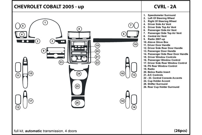2005 Chevrolet Cobalt DL Auto Dash Kit Diagram