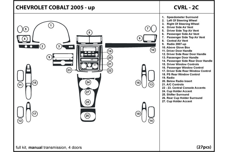 2005 Chevrolet Cobalt DL Auto Dash Kit Diagram