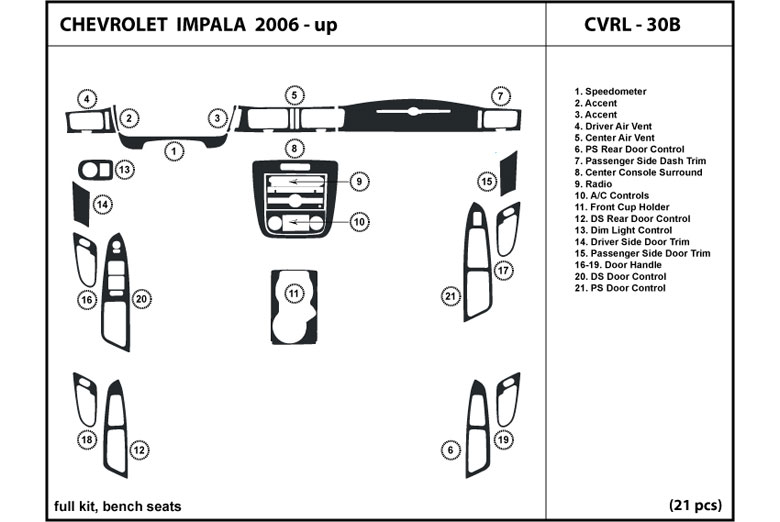 2006 Chevrolet Impala DL Auto Dash Kit Diagram