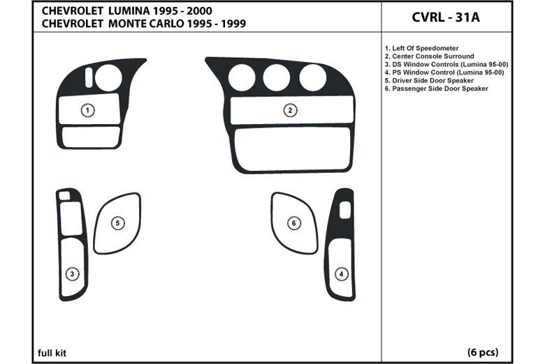 1995 Chevrolet Lumina DL Auto Dash Kit Diagram