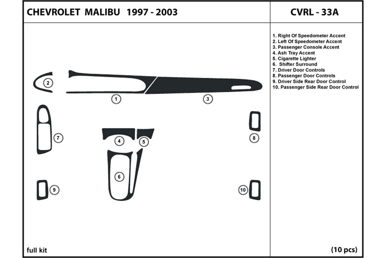 DL Auto™ Chevrolet Malibu 1997-2003 Dash Kits