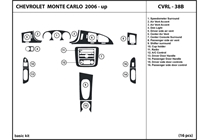 2007 Chevrolet Monte Carlo DL Auto Dash Kit Diagram