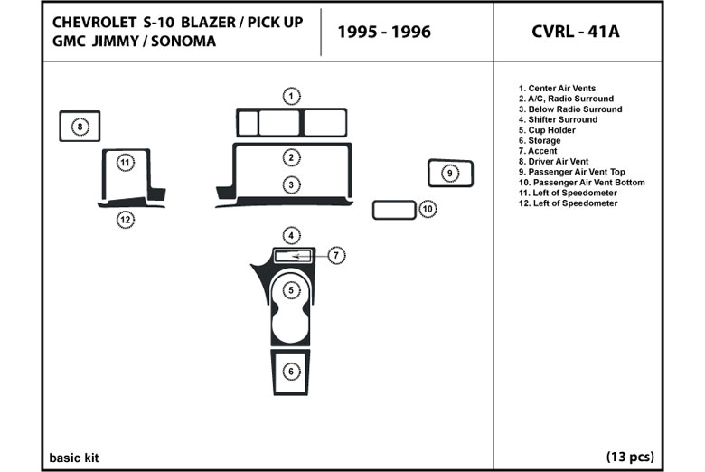 DL Auto™ Chevrolet S-10 Blazer 1995-1996 Dash Kits
