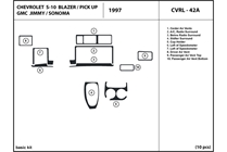 1997 Chevrolet Blazer DL Auto Dash Kit Diagram