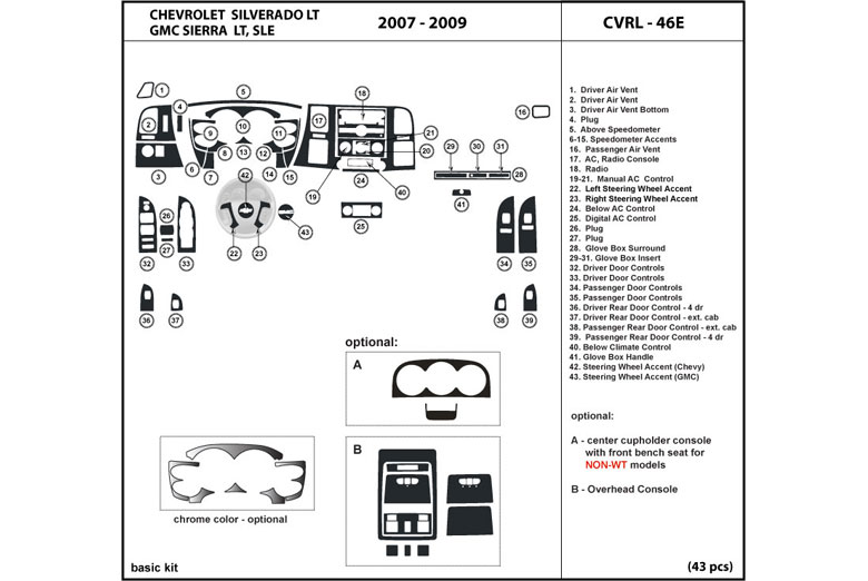 DL Auto™ Chevrolet Silverado 2007-2009 Dash Kits