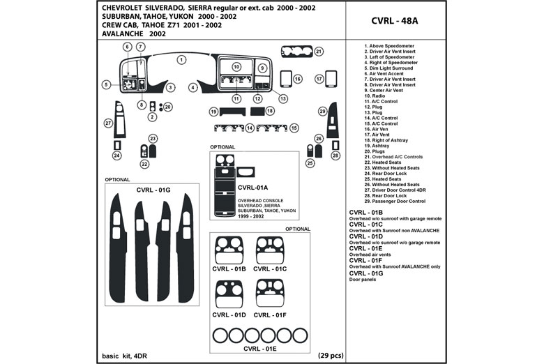 DL Auto™ Chevrolet Avalanche 2002 Dash Kits