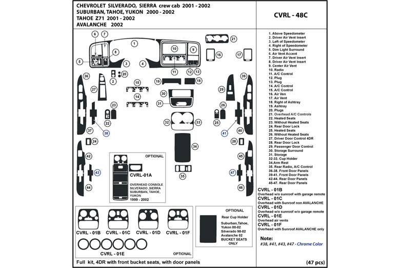 2002 Chevrolet Avalanche DL Auto Dash Kit Diagram