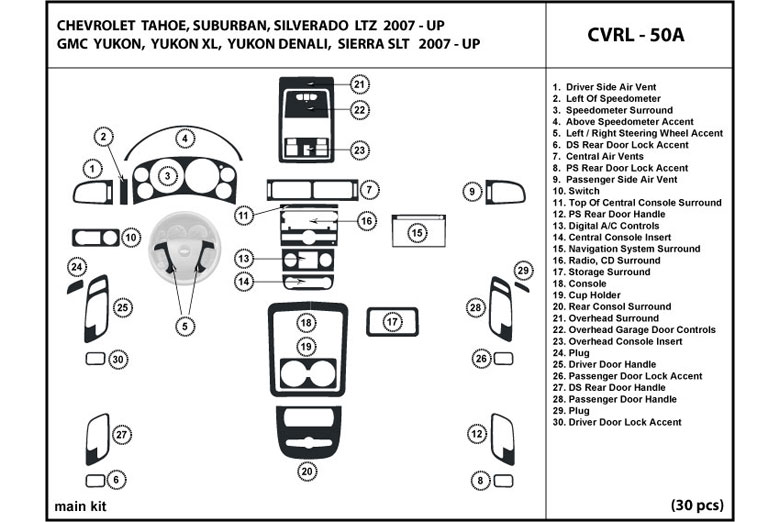 2007 Chevrolet Avalanche DL Auto Dash Kit Diagram
