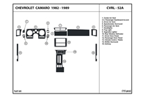 1988 Chevrolet Camaro DL Auto Dash Kit Diagram