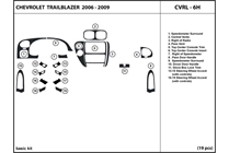 2009 Chevrolet Trailblazer DL Auto Dash Kit Diagram