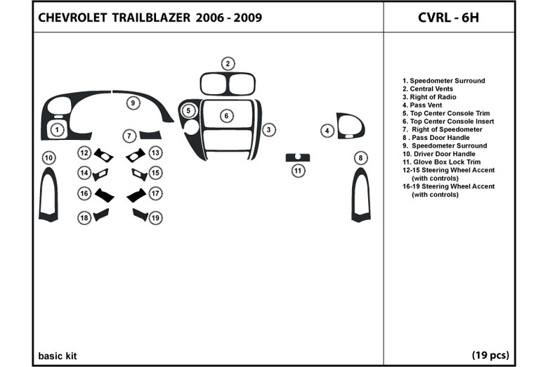 DL Auto™ Chevrolet Trailblazer 2006-2009 Dash Kits
