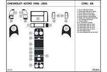 2001 Chevrolet Astro DL Auto Dash Kit Diagram