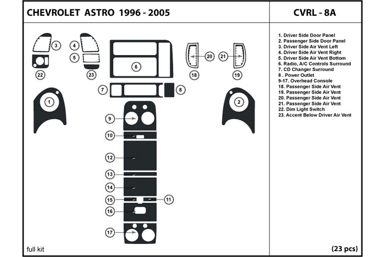1999 Chevrolet Astro DL Auto Dash Kit Diagram
