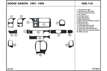 1999 Dodge Dakota DL Auto Dash Kit Diagram