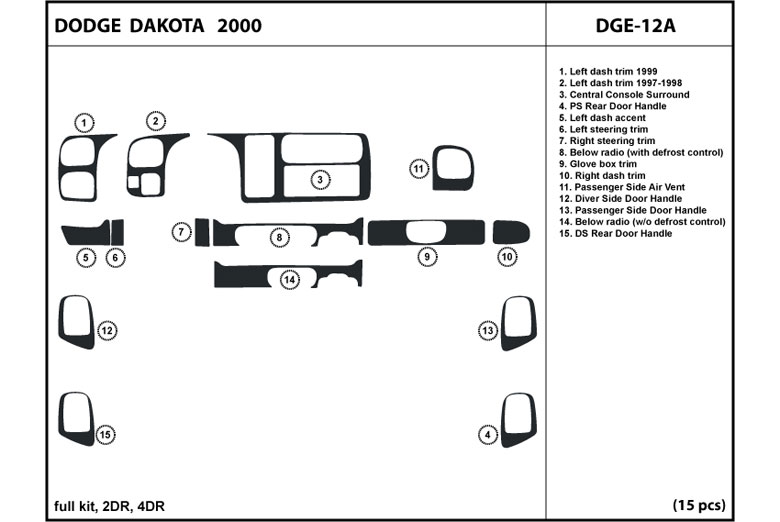 DL Auto™ Dodge Dakota 2000 Dash Kits