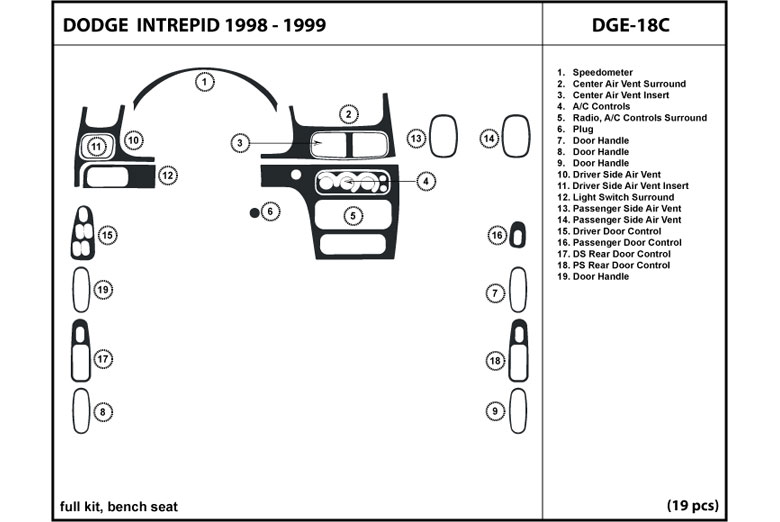 DL Auto™ Dodge Intrepid 1998-1999 Dash Kits