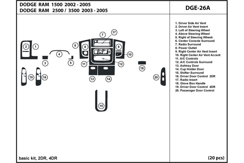 DL Auto™ Dodge Ram 2002-2005 Dash Kits