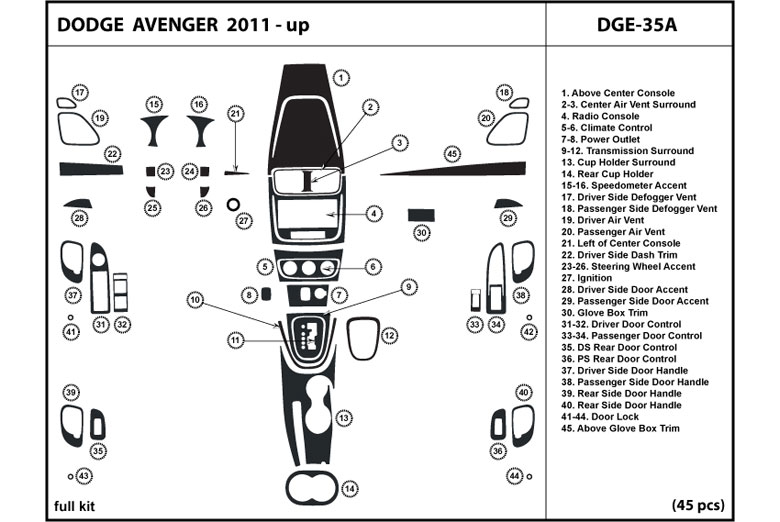 DL Auto™ Dodge Avenger 2011-2013 Dash Kits
