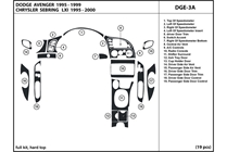 1998 Dodge Avenger DL Auto Dash Kit Diagram