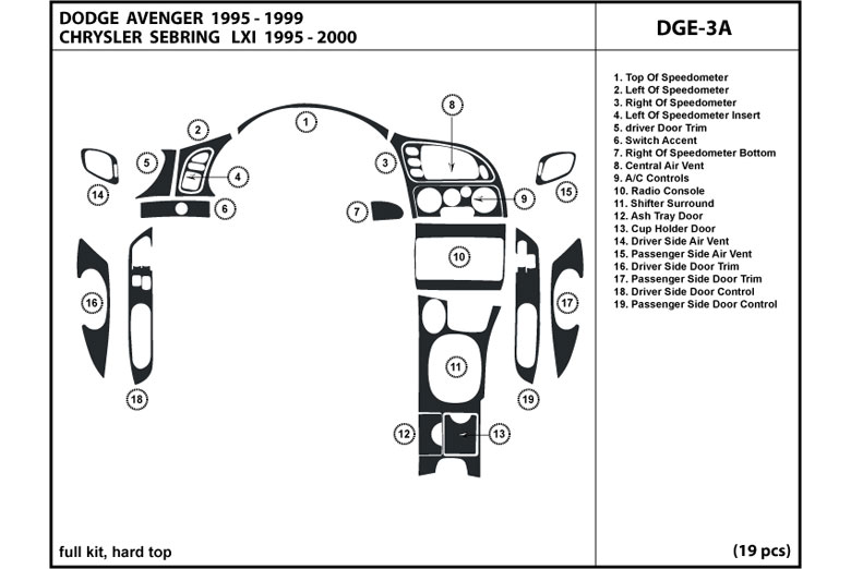 1995 Chrysler Sebring DL Auto Dash Kit Diagram