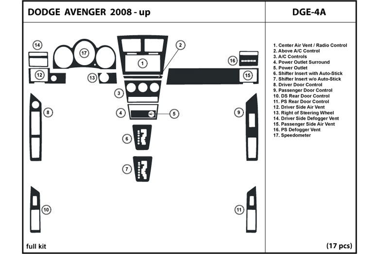 DL Auto™ Dodge Avenger 2008-2010 Dash Kits