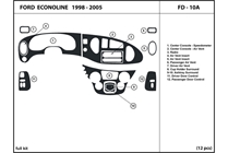 2003 Ford E-150 DL Auto Dash Kit Diagram