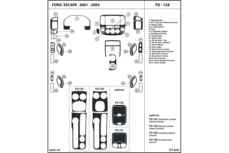DL Auto™ Ford Escape 2001-2004 Dash Kits