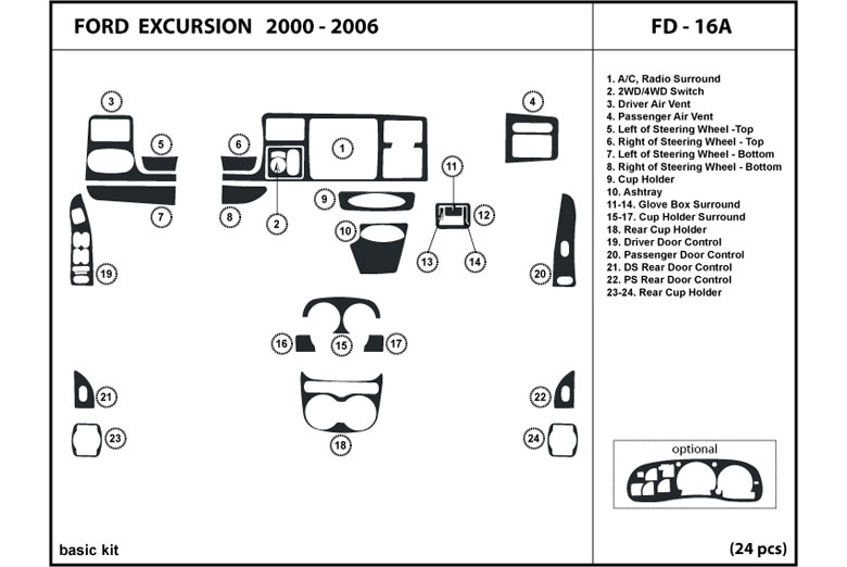 DL Auto™ Ford Excursion 2000-2005 Dash Kits