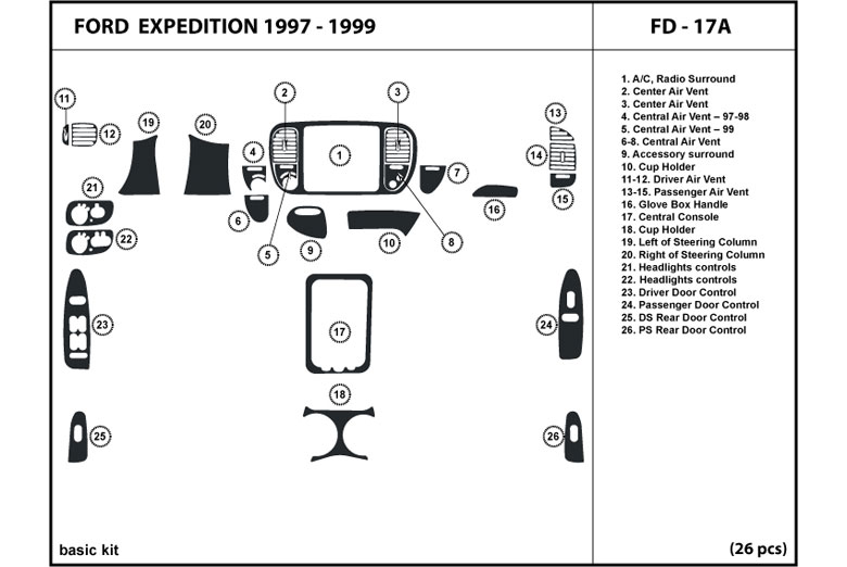 1997 Ford Expedition DL Auto Dash Kit Diagram