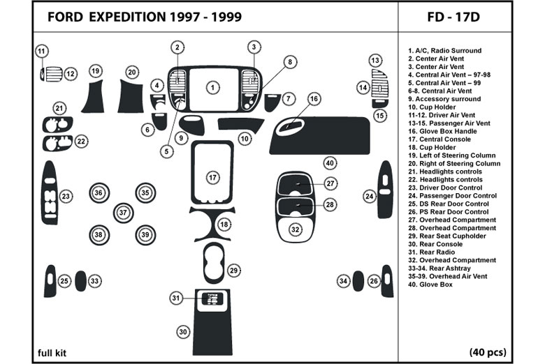 1997 Ford Expedition DL Auto Dash Kit Diagram