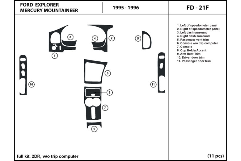 DL Auto™ Ford Explorer 1995-1996 Dash Kits
