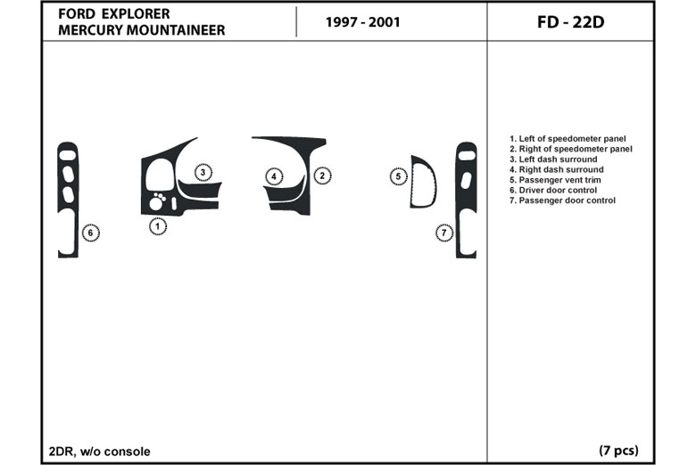 DL Auto™ Ford Explorer 1997-2000 Dash Kits