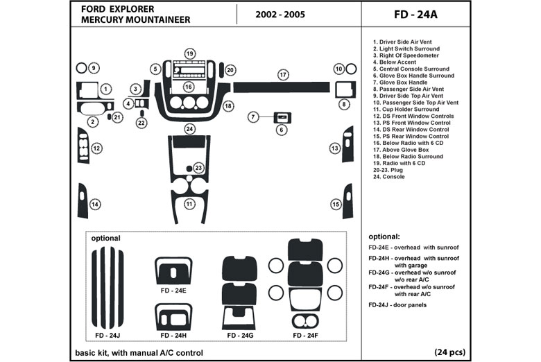 2002 Ford Explorer DL Auto Dash Kit Diagram