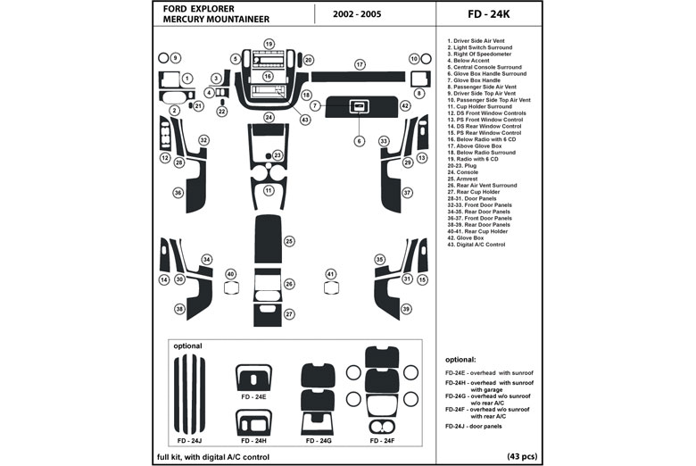 2002 Mercury Mountaineer DL Auto Dash Kit Diagram