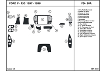1998 Ford F-150 DL Auto Dash Kit Diagram