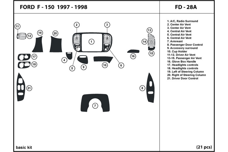 DL Auto™ Ford F-150 1997-1998 Dash Kits