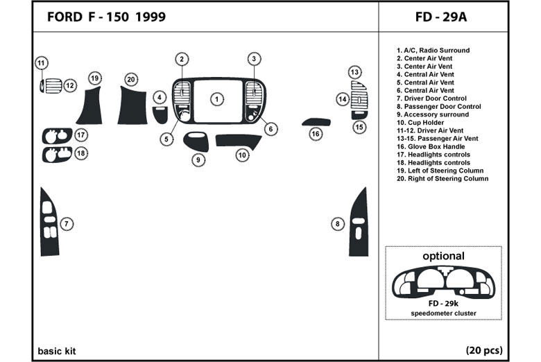 DL Auto™ Ford F-150 1999 Dash Kits