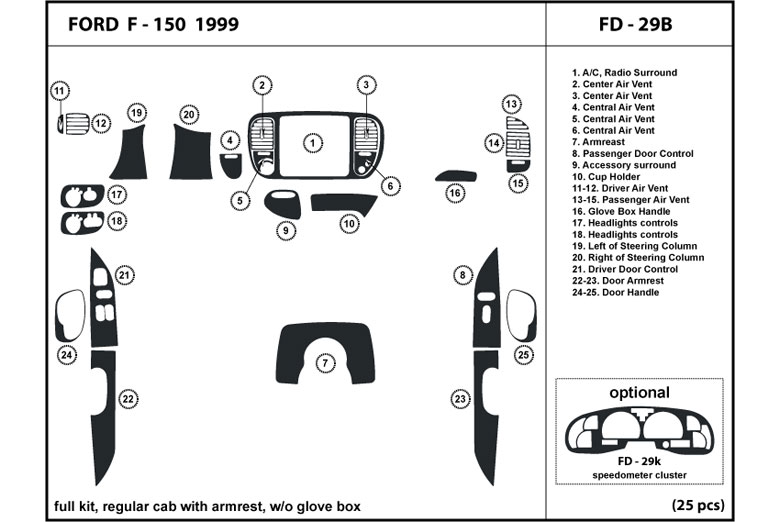 1999 Ford F-150 DL Auto Dash Kit Diagram
